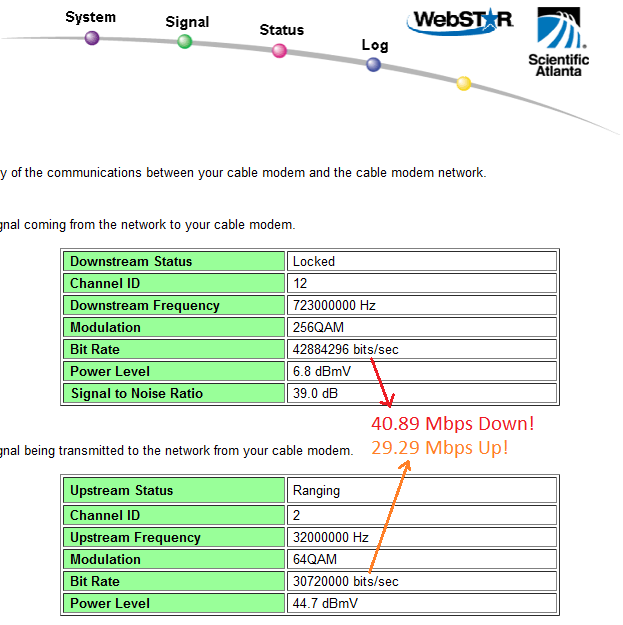 Scientific Atlanta modem screenshot